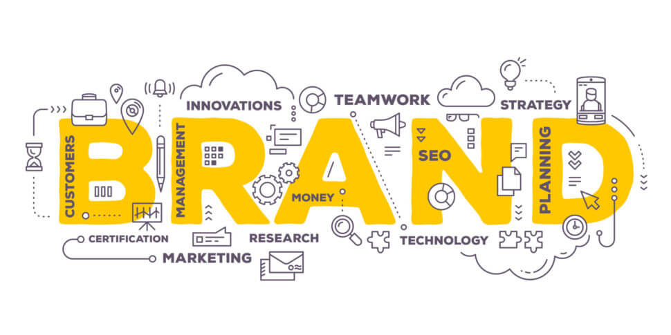 Brand Awareness Produk agar Semakin Dikenal