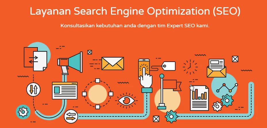 SEO yang Sukses untuk Website.