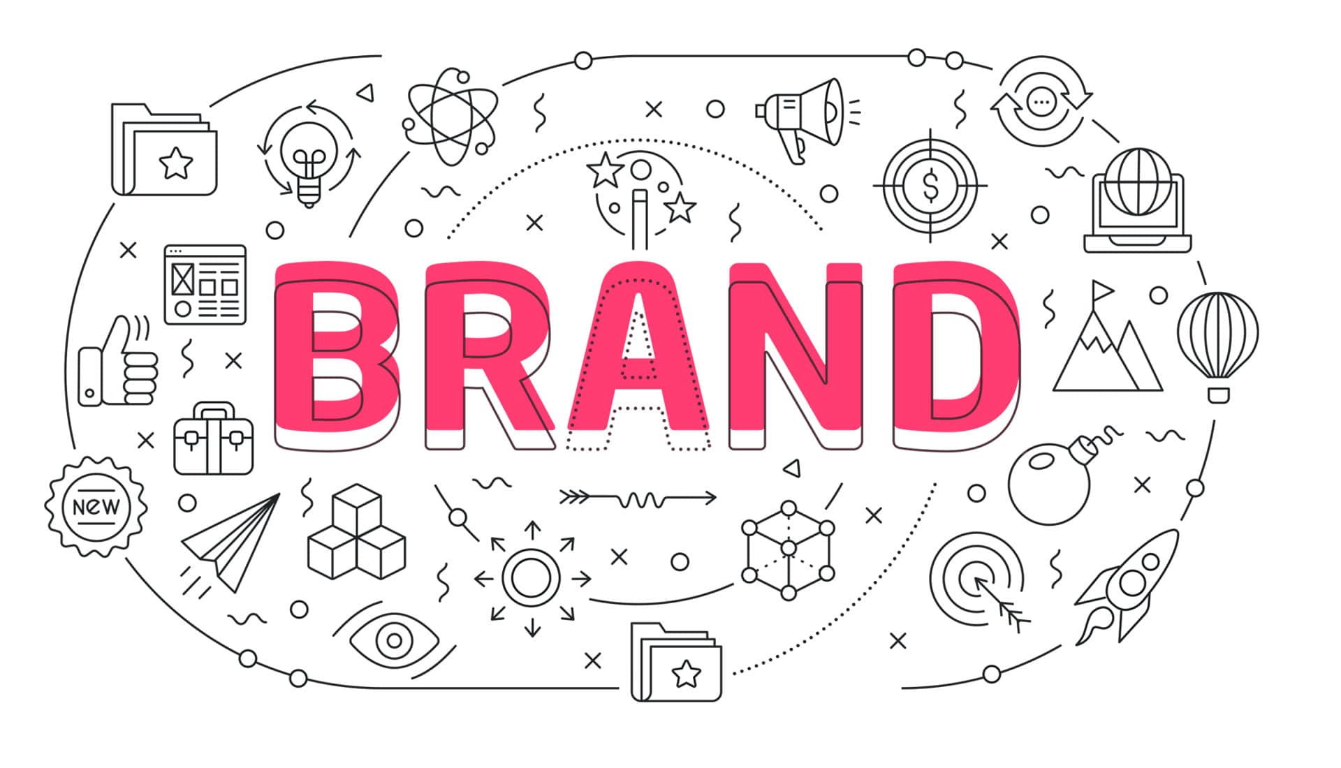 peningkatan brand awareness produk