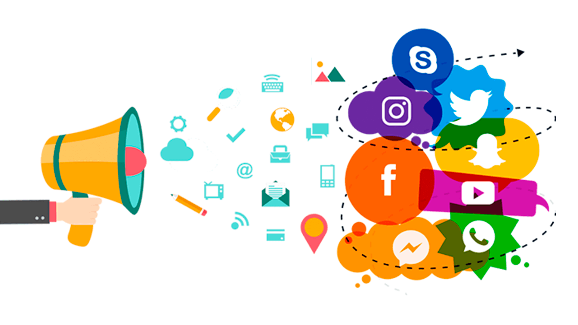 pengaruh sosial media dalam branding